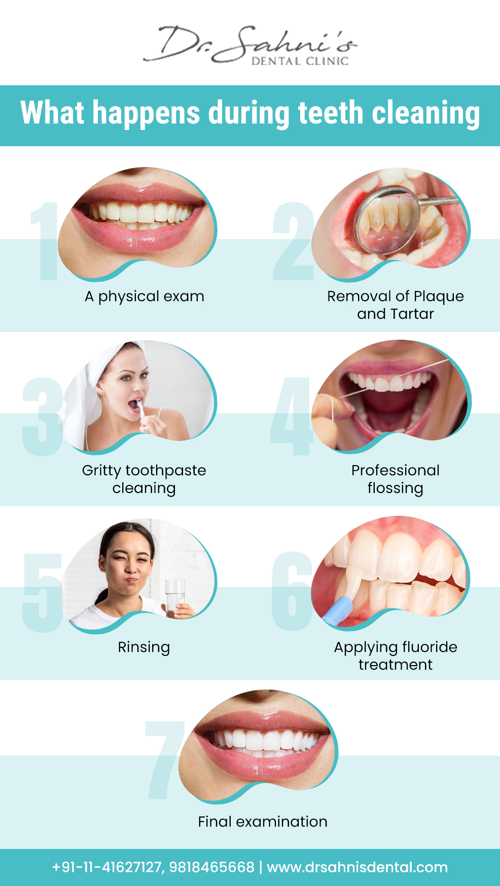 Teeth Cleaning: Myths V S Facts 