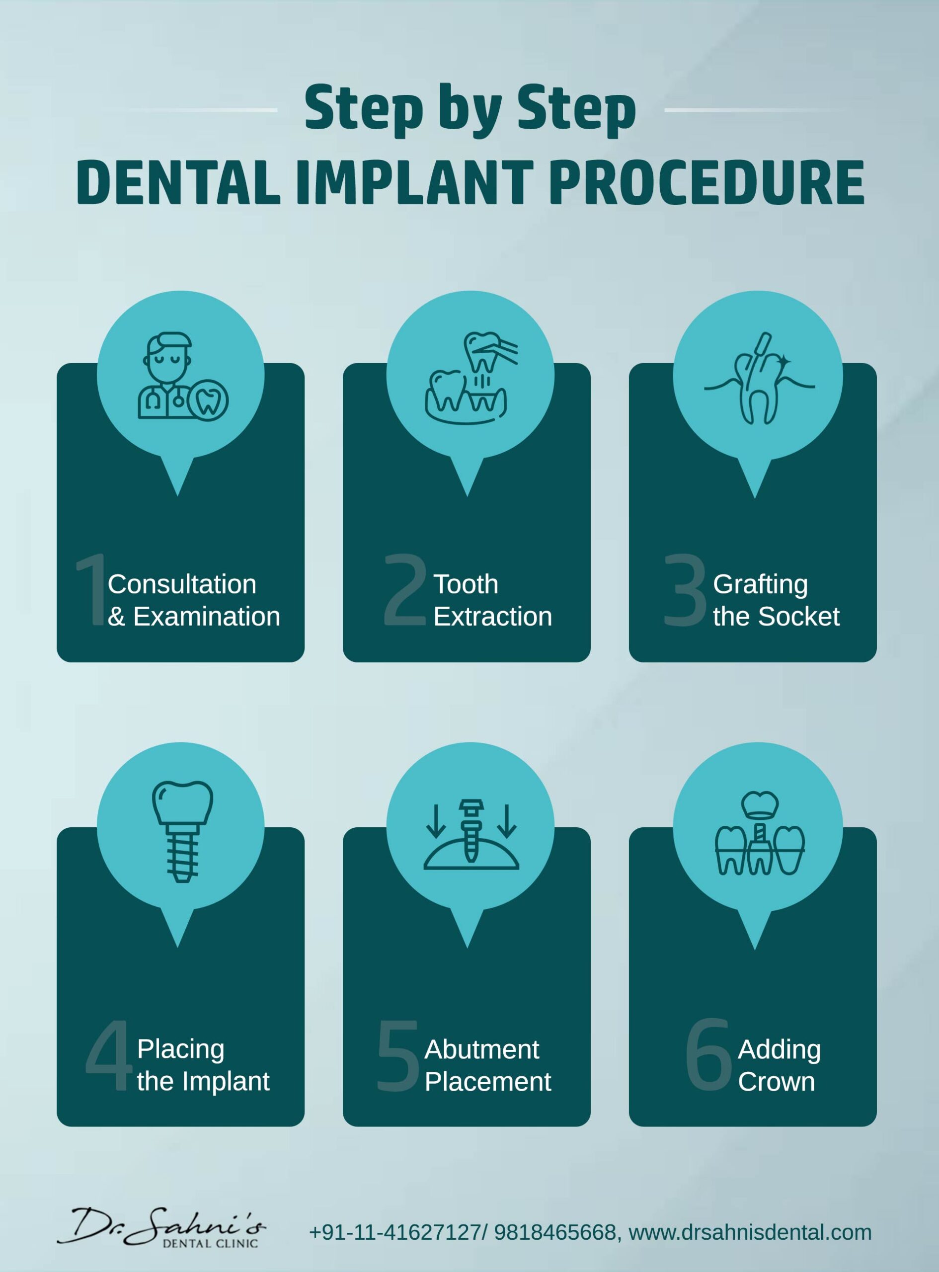 Tips To Help Recover From Dental Implant Surgery | Dr Sahni’s Dental Clinic